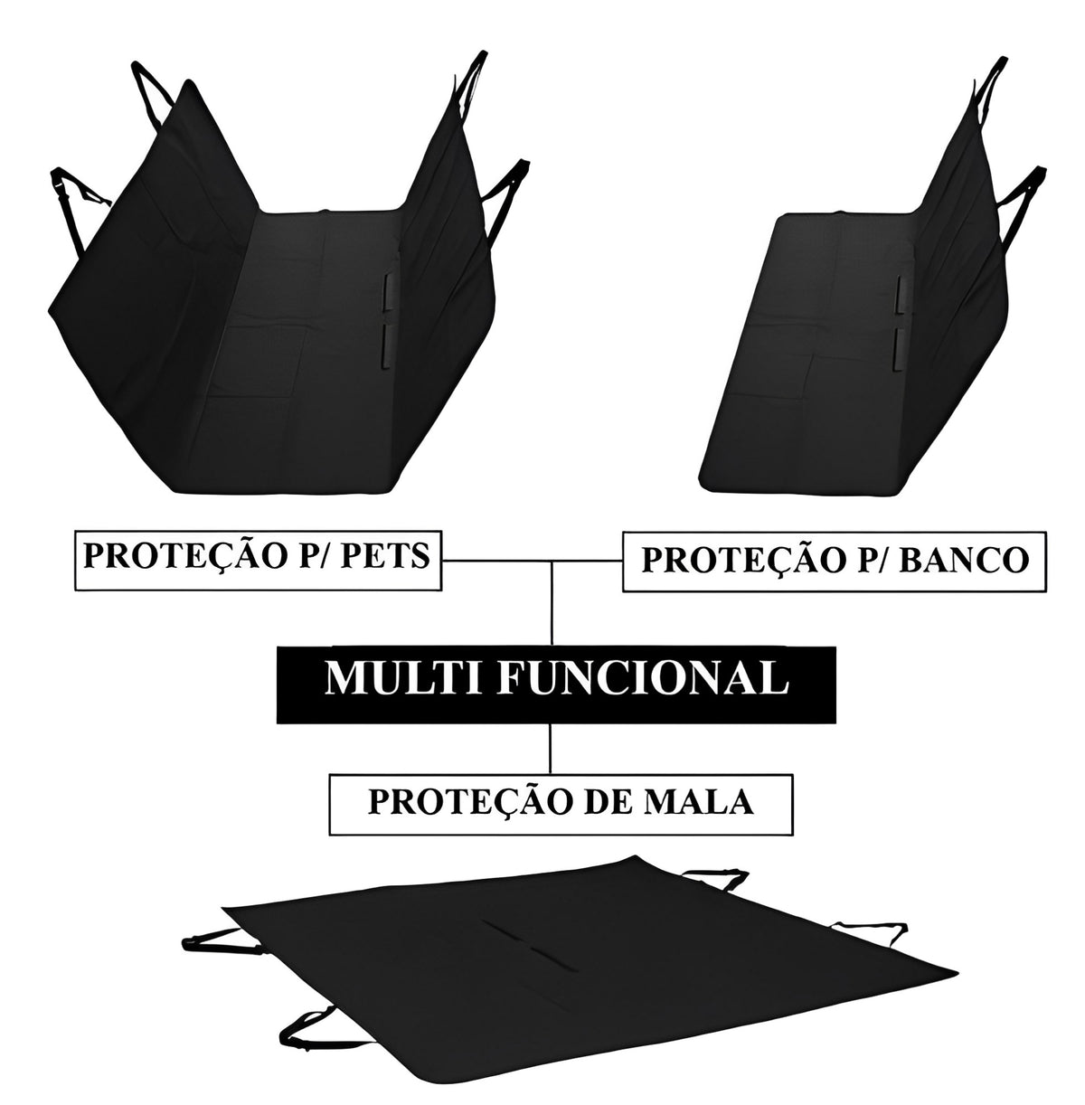 Capa Protetora Impermeável Para Banco Carro